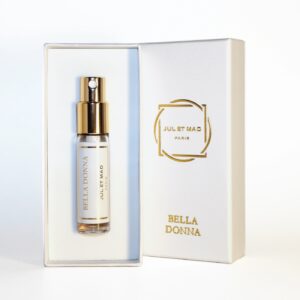 Perfume Collection Indonesia