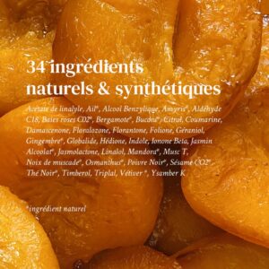 Tempat Beli Parfum Original